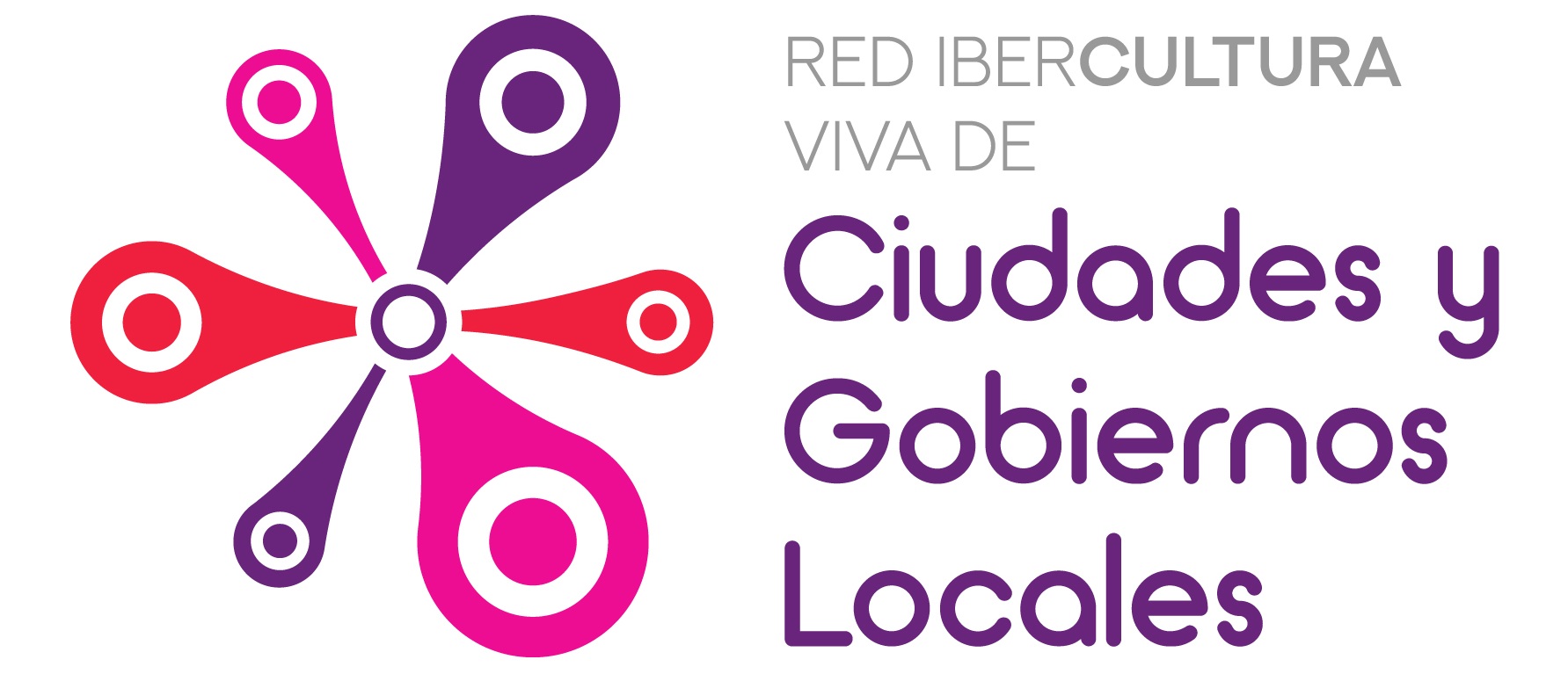 Red IberCultura Viva de Ciudades y Gobiernos Locales