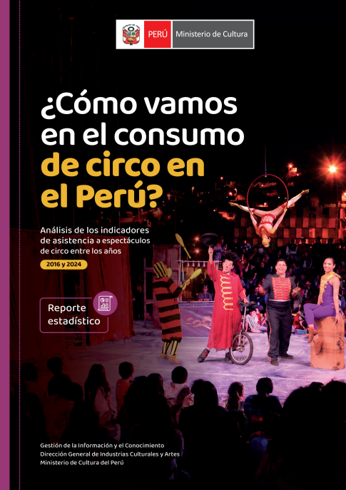 ¿Cómo vamos en el consumo de Circo en el Perú?