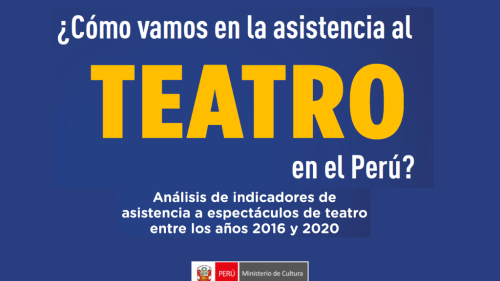 SIICA Portadas teatro