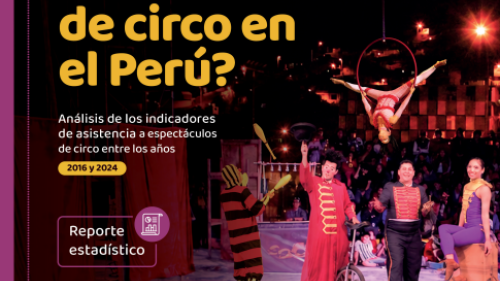 ¿Cómo vamos en el consumo de Circo en el Perú?