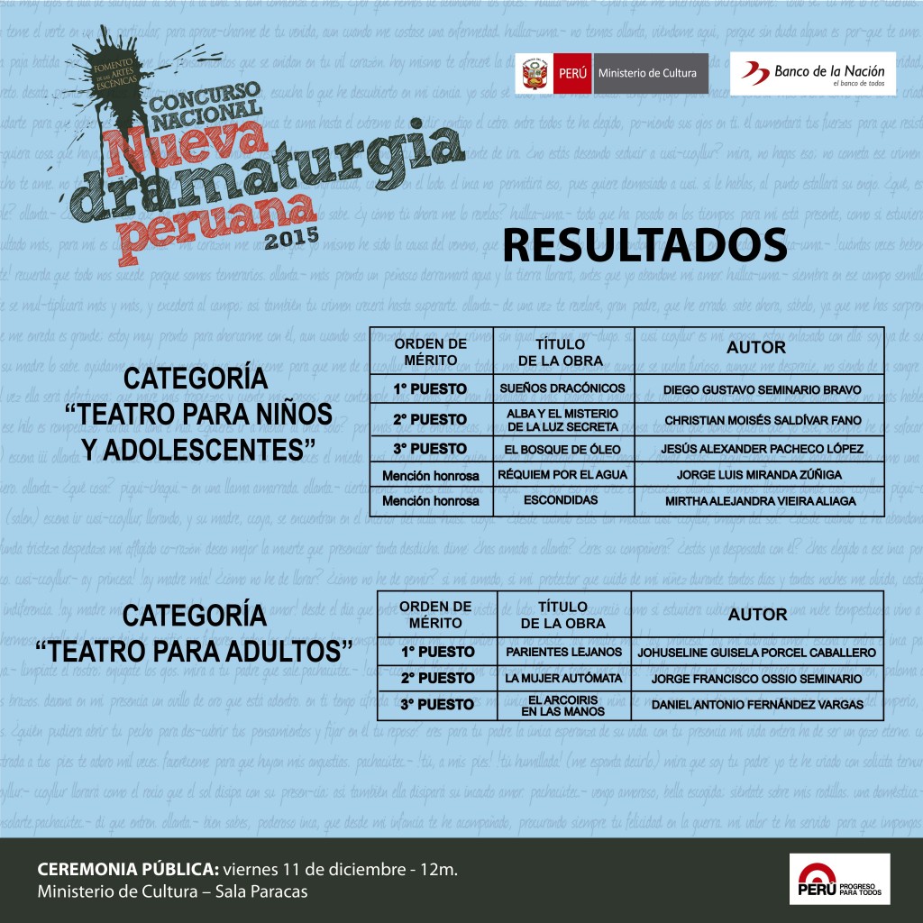 ganadores 2015 2