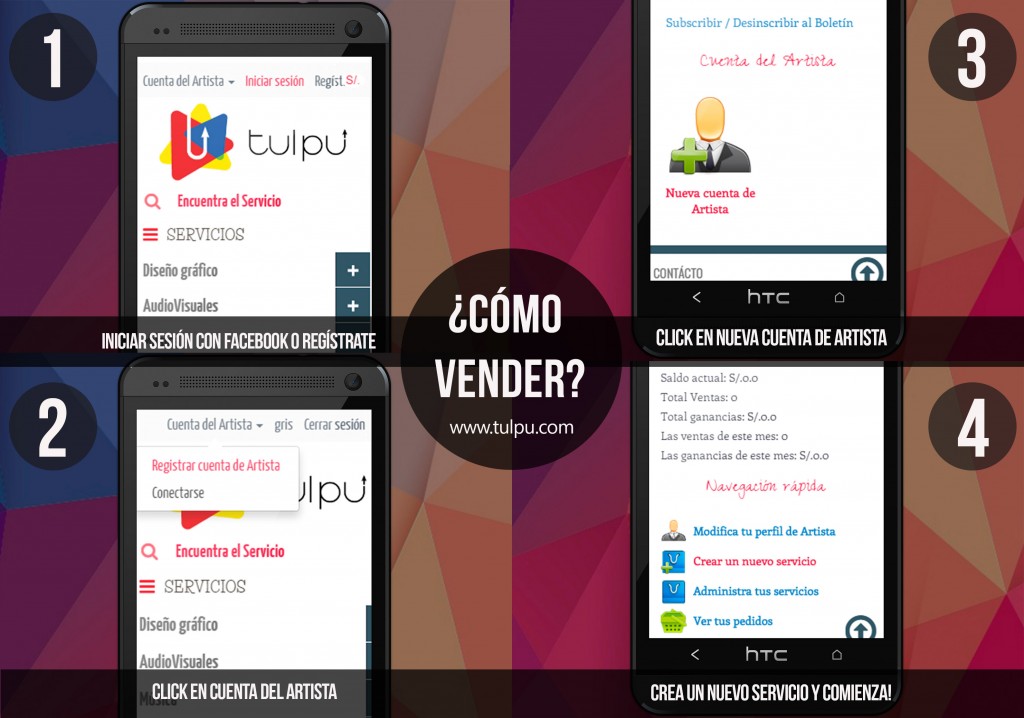 TULPU - Como Vender